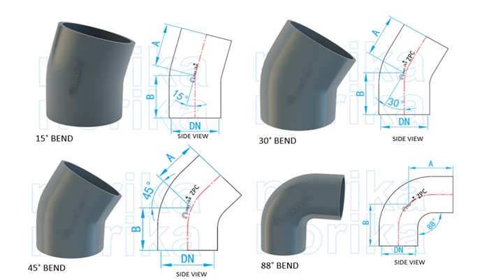 ZPC - Epoxy & Zinc Coated Cast Iron Hubless Bend (15°, 30°, 45° & 88°)